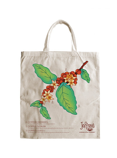 Coffee Cherry Tote Bag